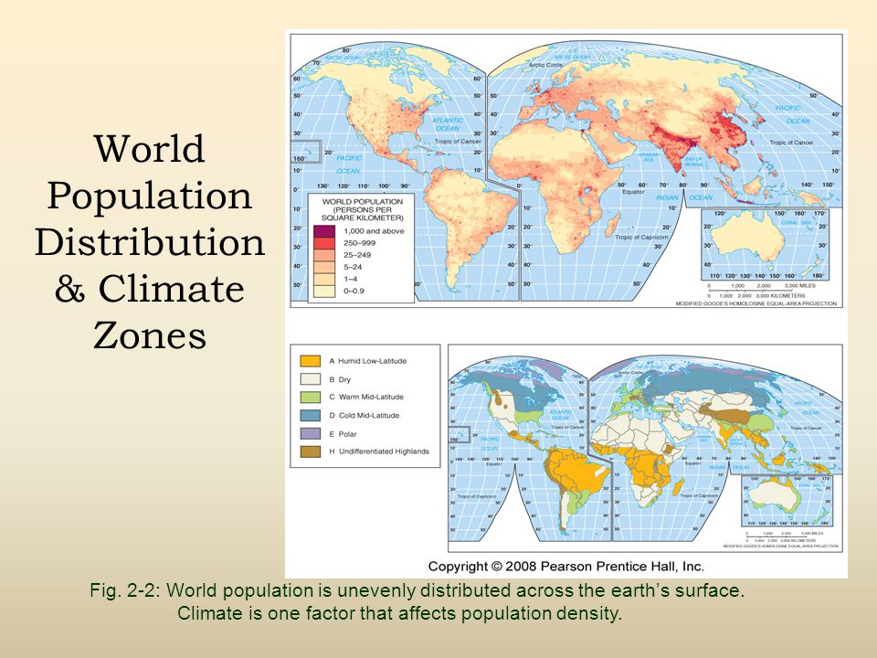 World Population Distribution & Climate Zones