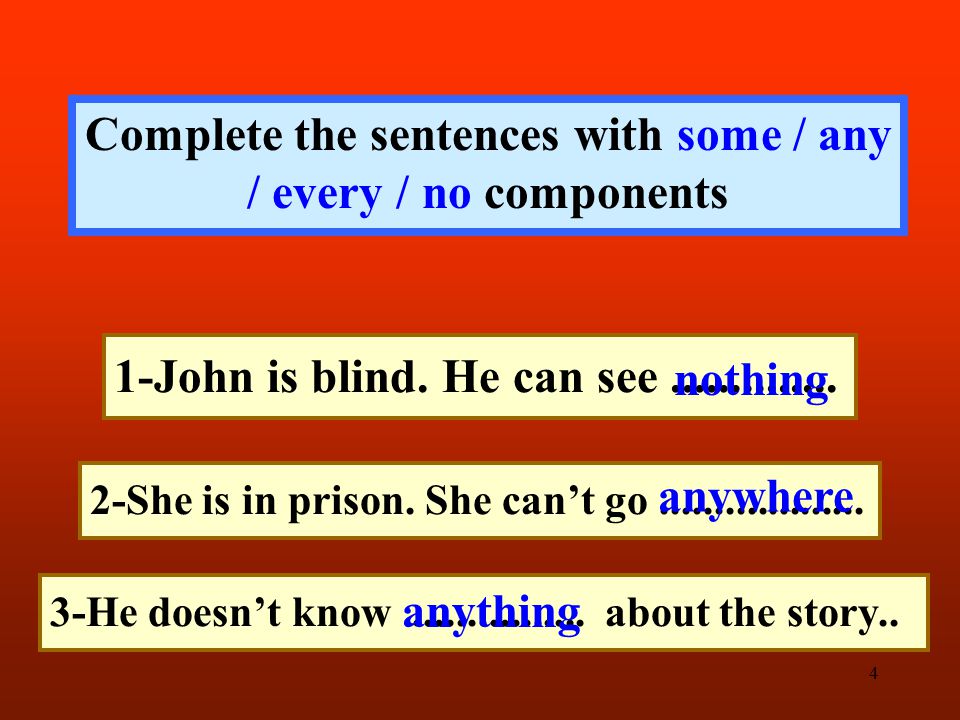 Complete the sentences with some / any / every / no components