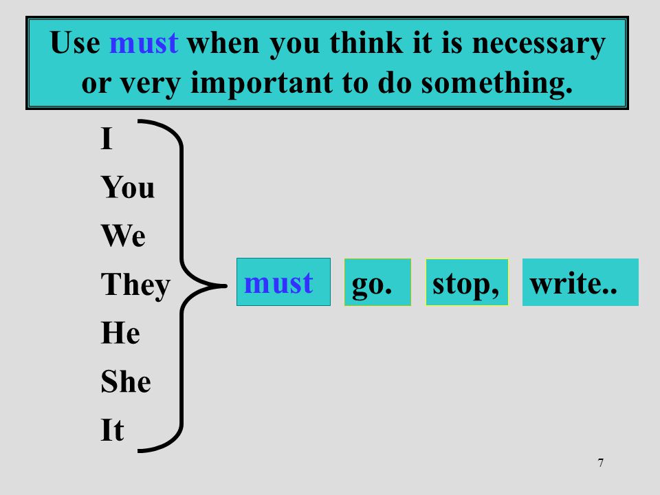 Use must when you think it is necessary or very important to do something.