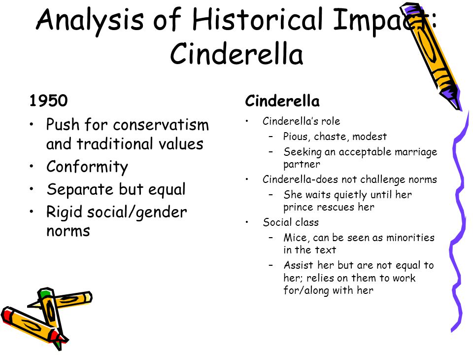 Analysis of Historical Impact: Cinderella