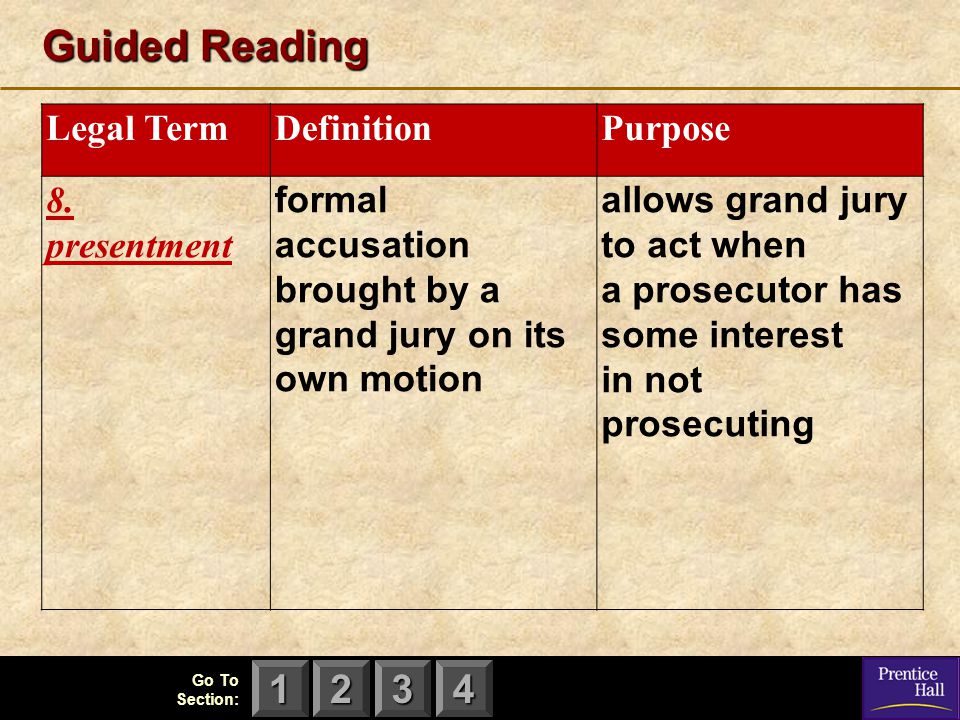 Guided Reading Legal Term Definition Purpose 8. presentment