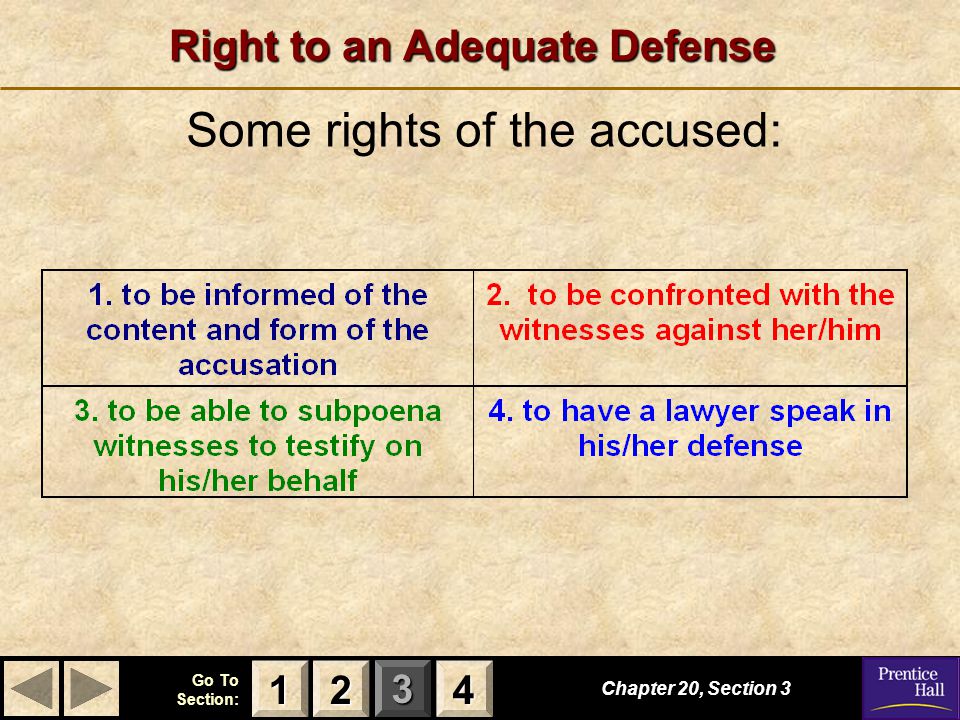 Right to an Adequate Defense