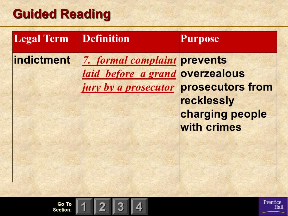 Guided Reading Legal Term Definition Purpose indictment