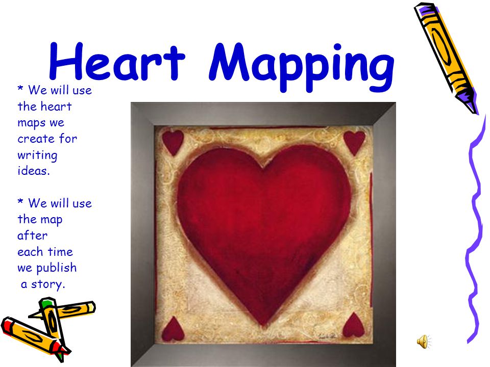 Heart Mapping * We will use the heart maps we create for writing