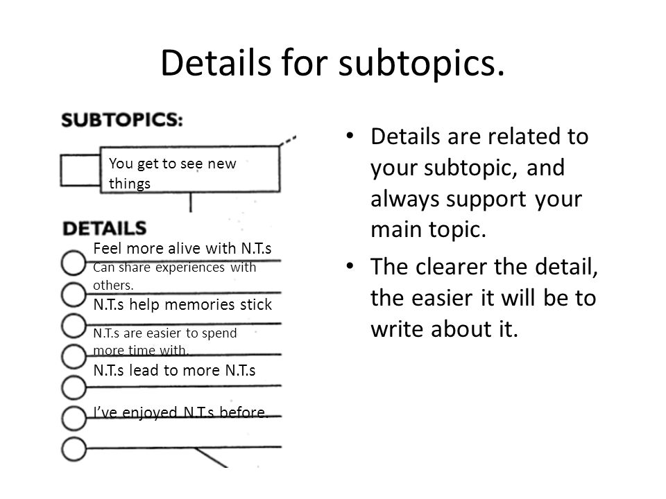 Details for subtopics. Details are related to your subtopic, and always support your main topic.