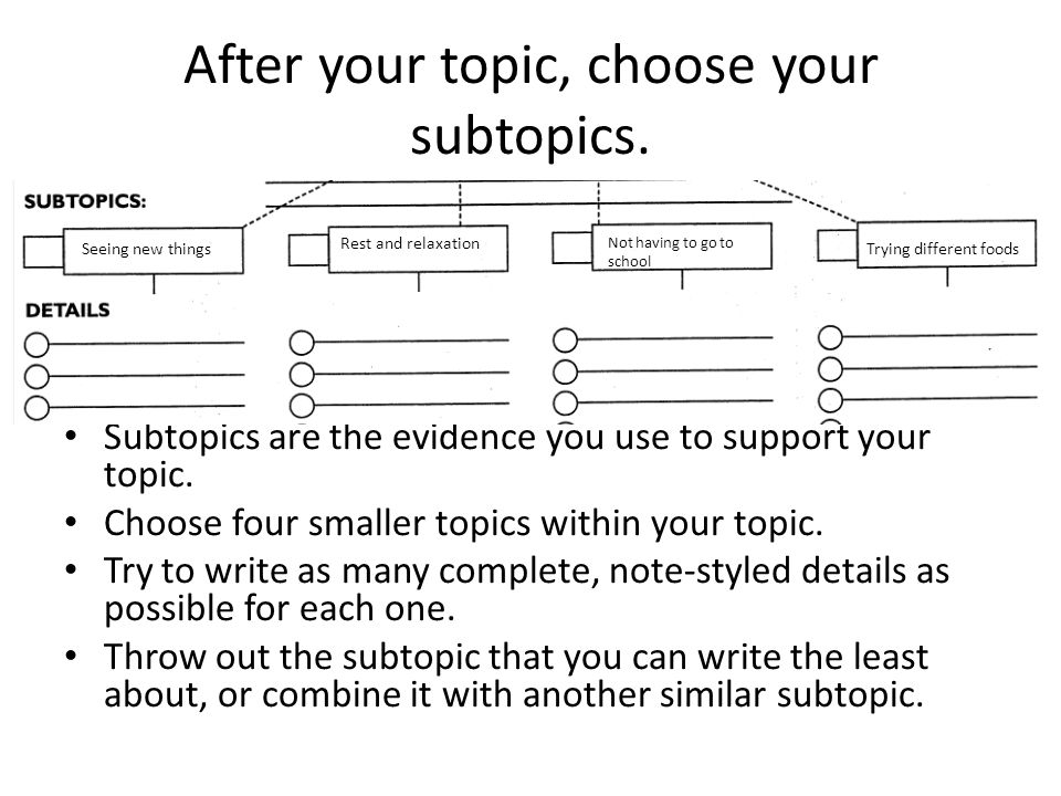 After your topic, choose your subtopics.