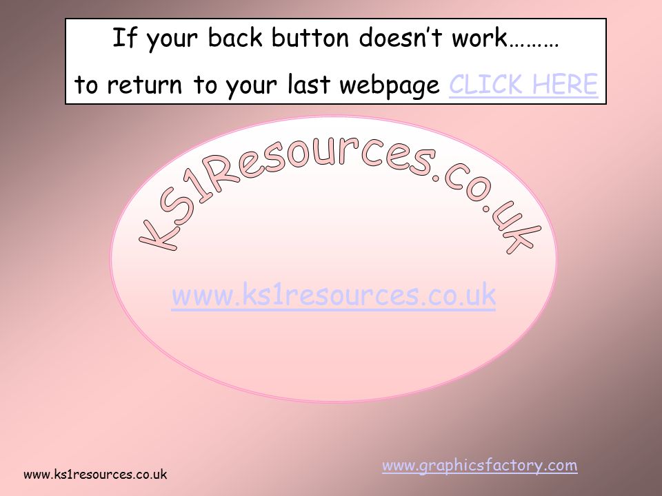 KS1Resources.co.uk