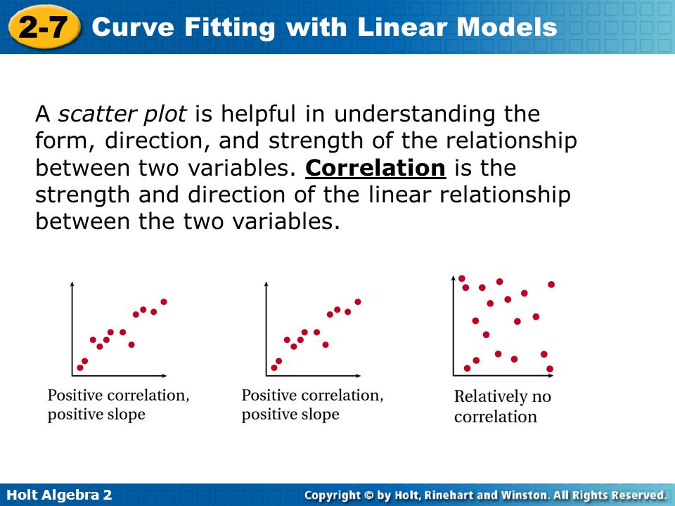 A scatter plot is helpful in understanding the form, direction, and strength of the relationship between two variables.
