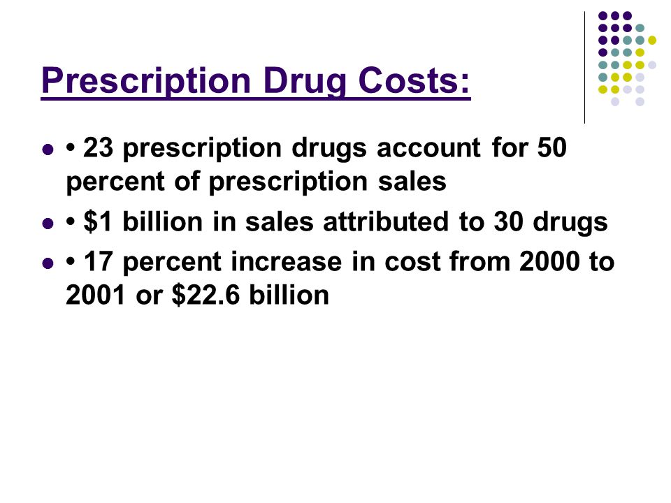 Prescription Drug Costs: