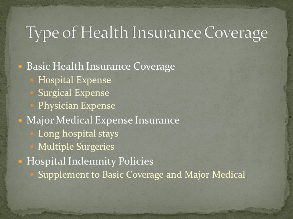 Type of Health Insurance Coverage