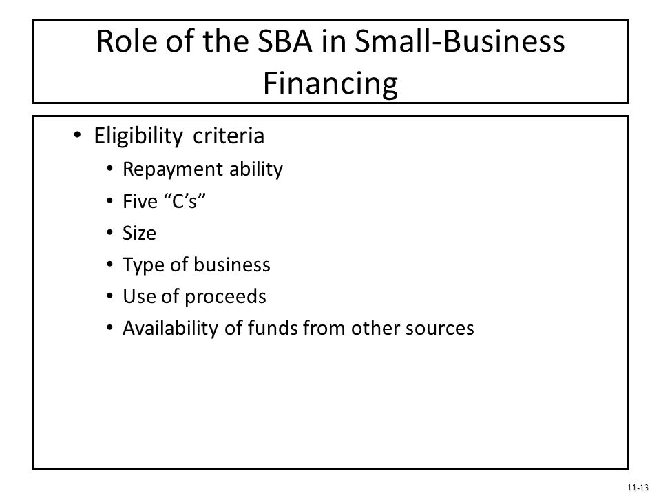 Role of the SBA in Small-Business Financing