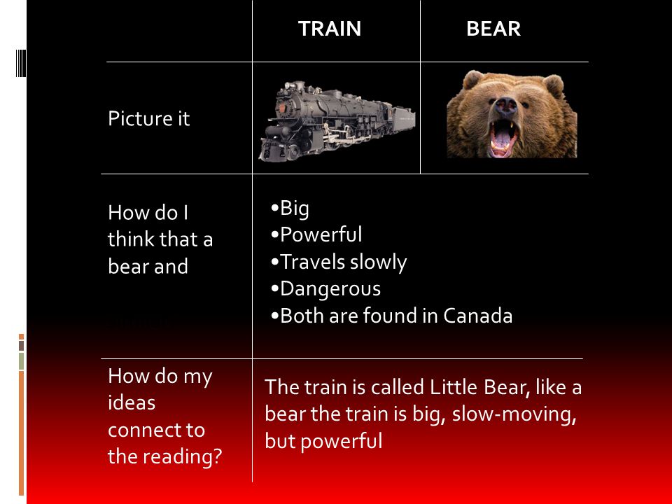 TRAIN BEAR. Picture it. Big. Powerful. Travels slowly. Dangerous. Both are found in Canada.