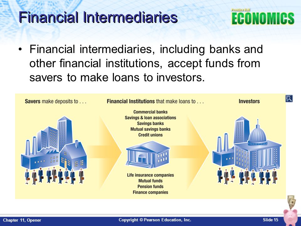 Financial Intermediaries