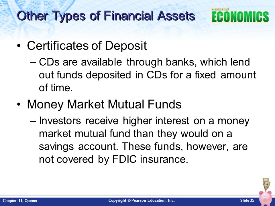 Other Types of Financial Assets
