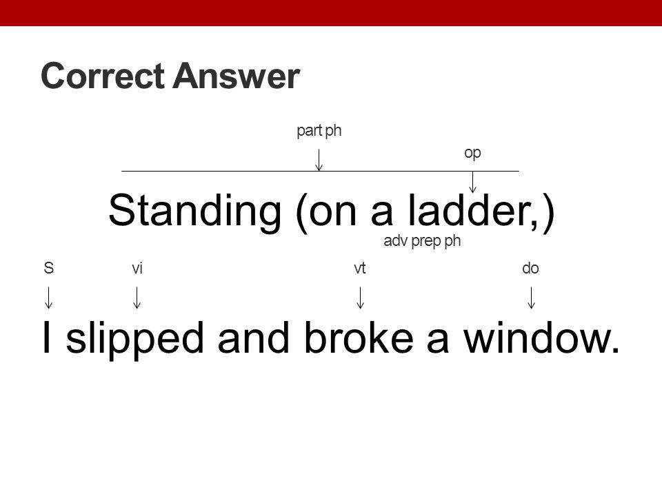 Standing (on a ladder,) I slipped and broke a window.