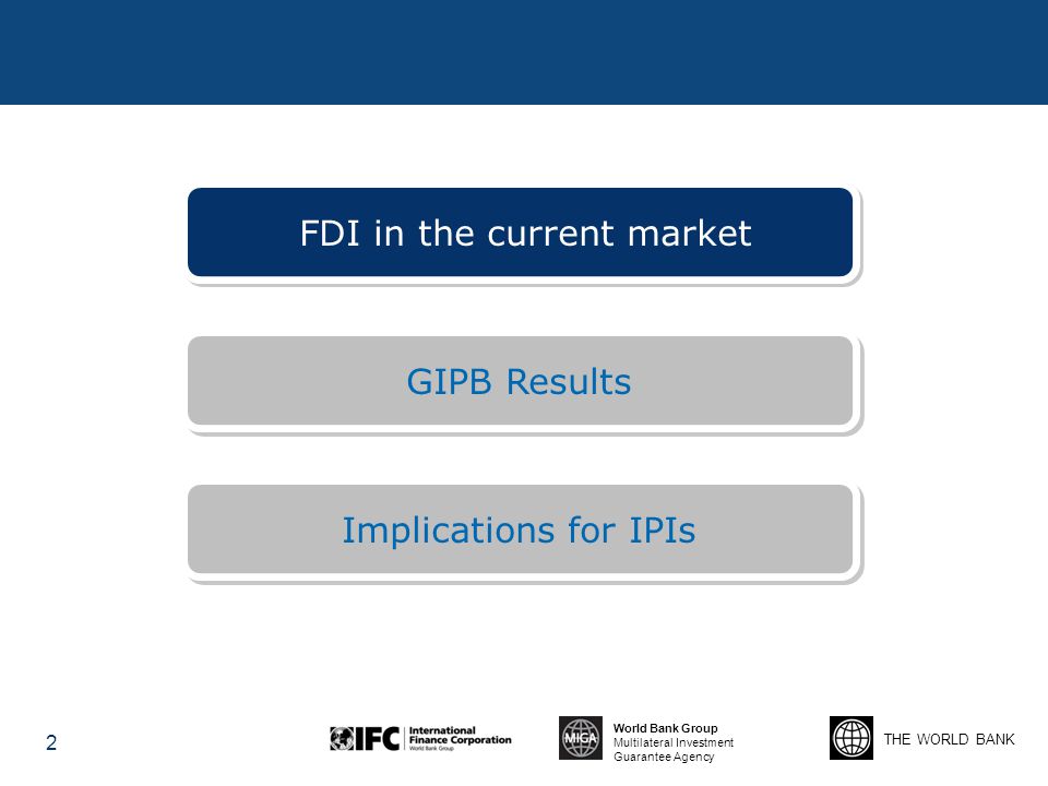 FDI in the current market