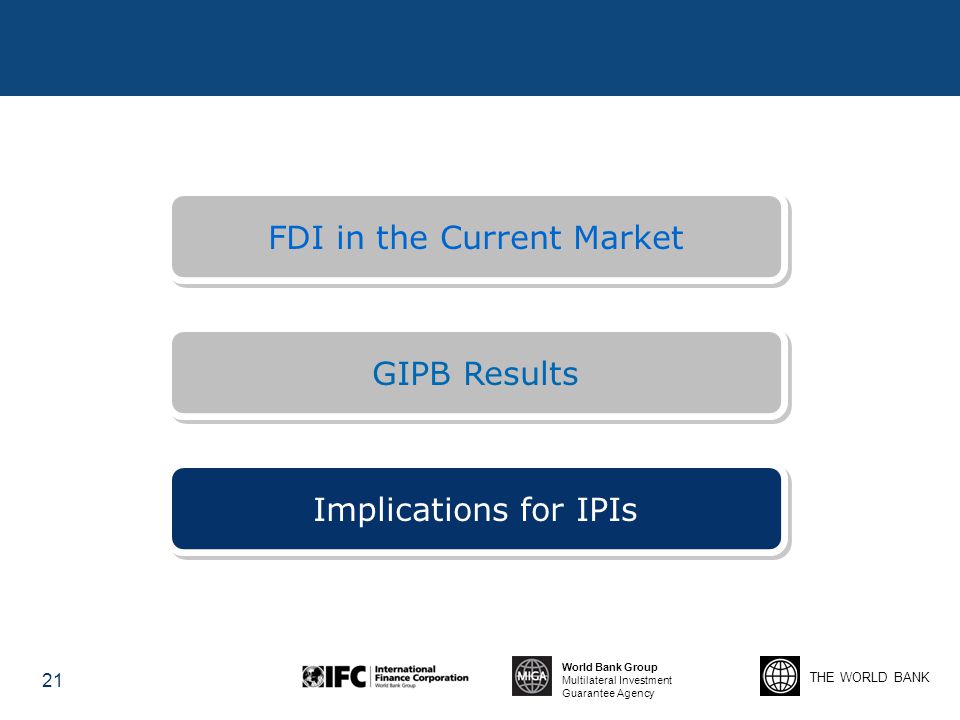 FDI in the Current Market