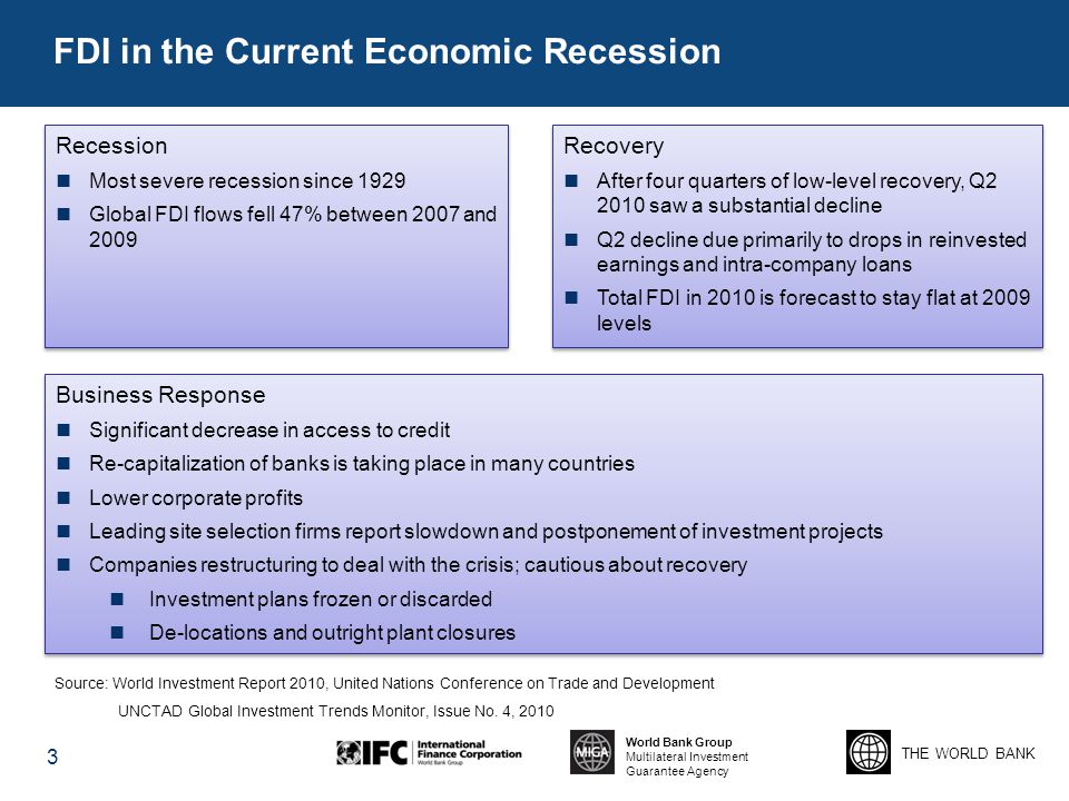 FDI in the Current Economic Recession