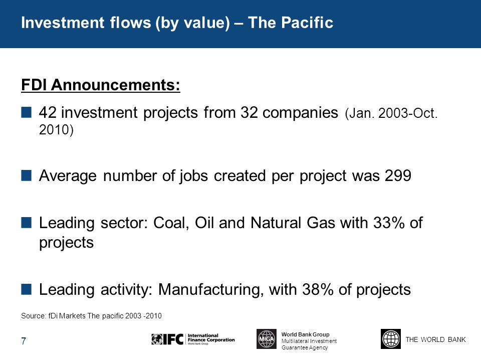 Investment flows (by value) – The Pacific