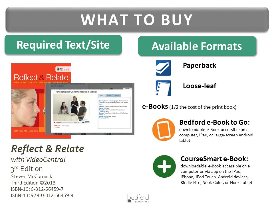 WHAT TO BUY Required Text/Site Available Formats Reflect & Relate