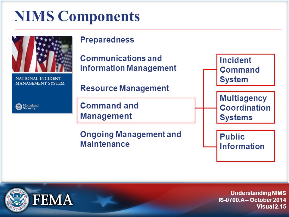 IS-0700.A: National Incident Management System, An Introduction