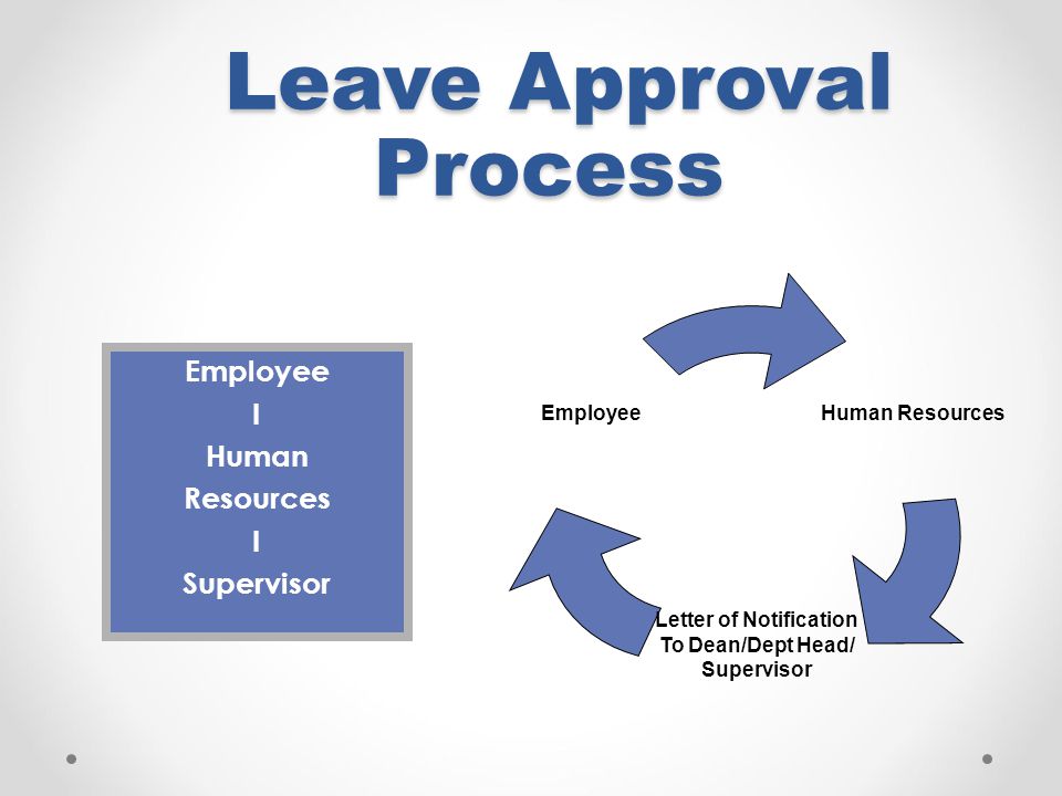 Leave Approval Process