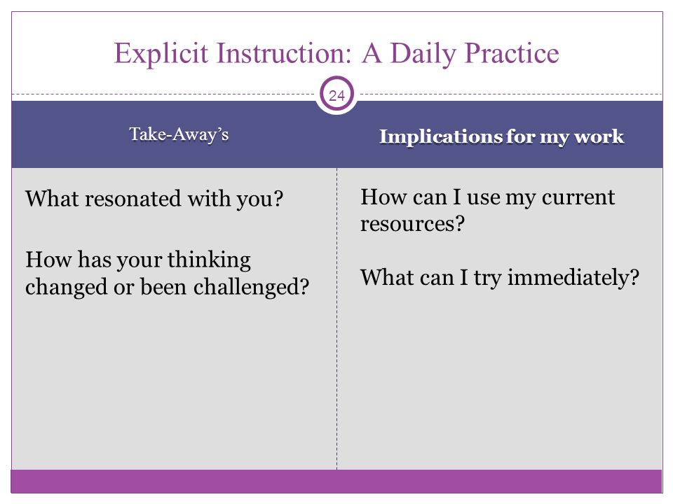 Explicit Instruction: A Daily Practice