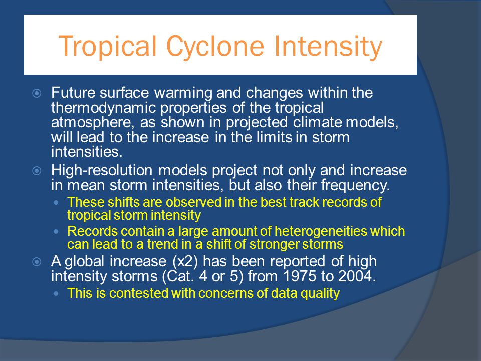 Tropical Cyclone Intensity