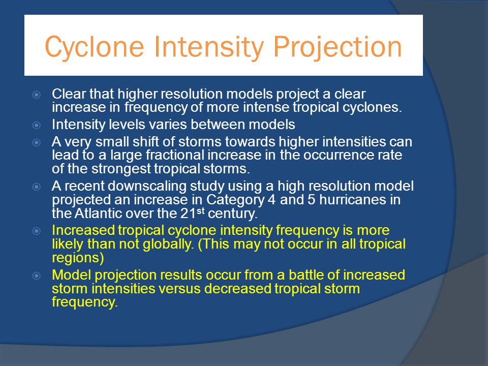 Cyclone Intensity Projection