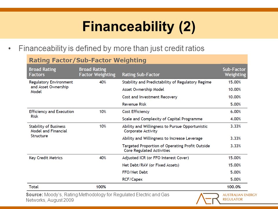 Financeability (2) Financeability is defined by more than just credit ratios.