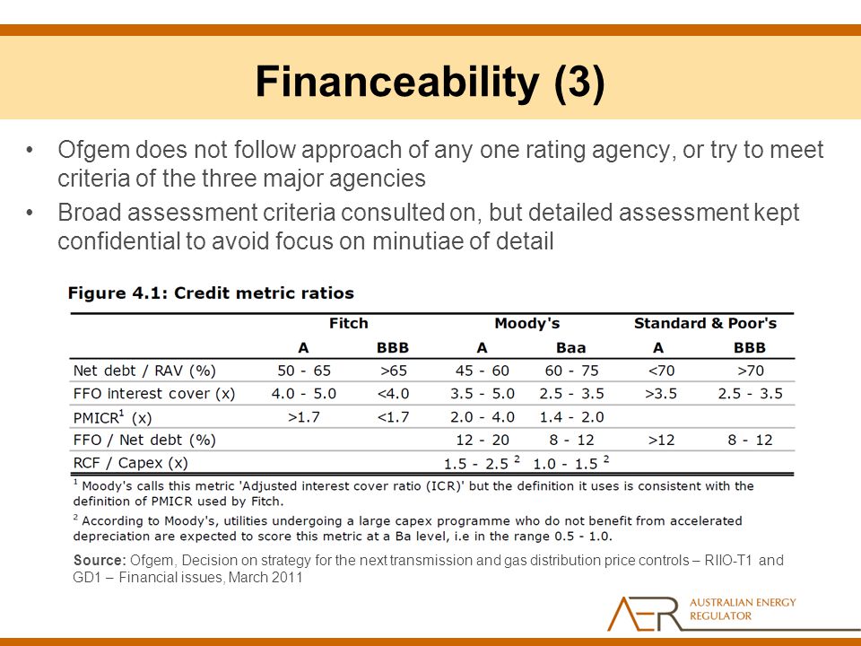 Financeability (3) Ofgem does not follow approach of any one rating agency, or try to meet criteria of the three major agencies.