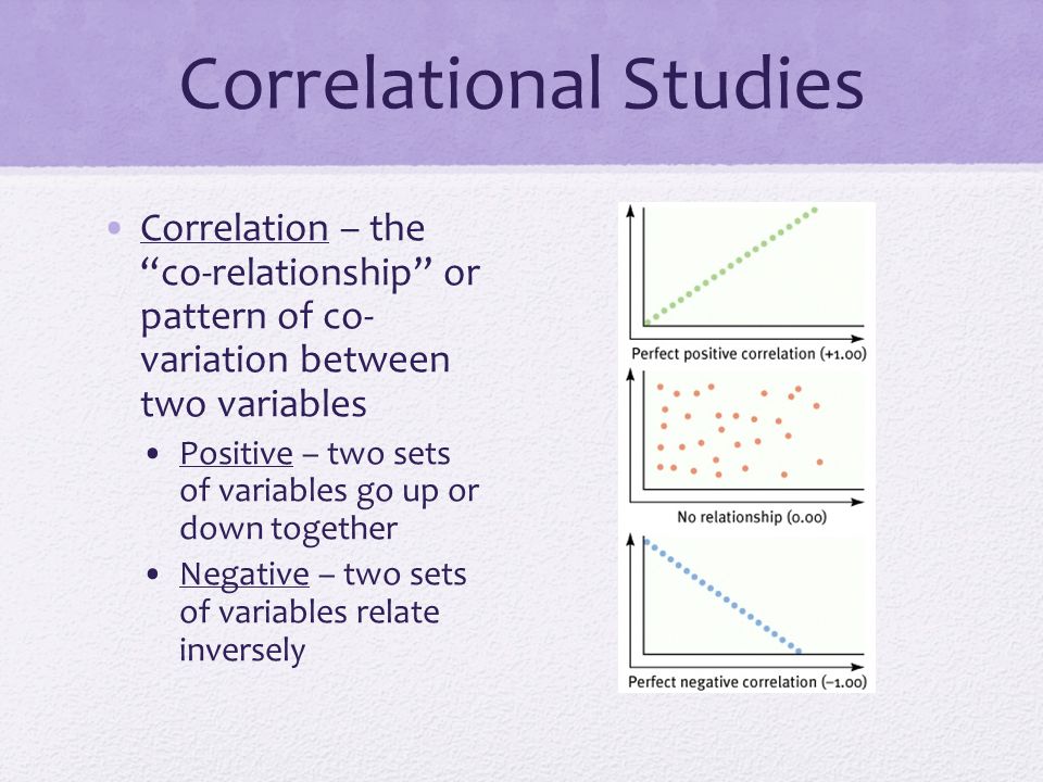 Correlational Studies