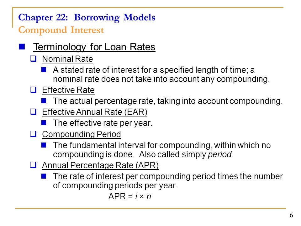 Chapter 22: Borrowing Models Compound Interest