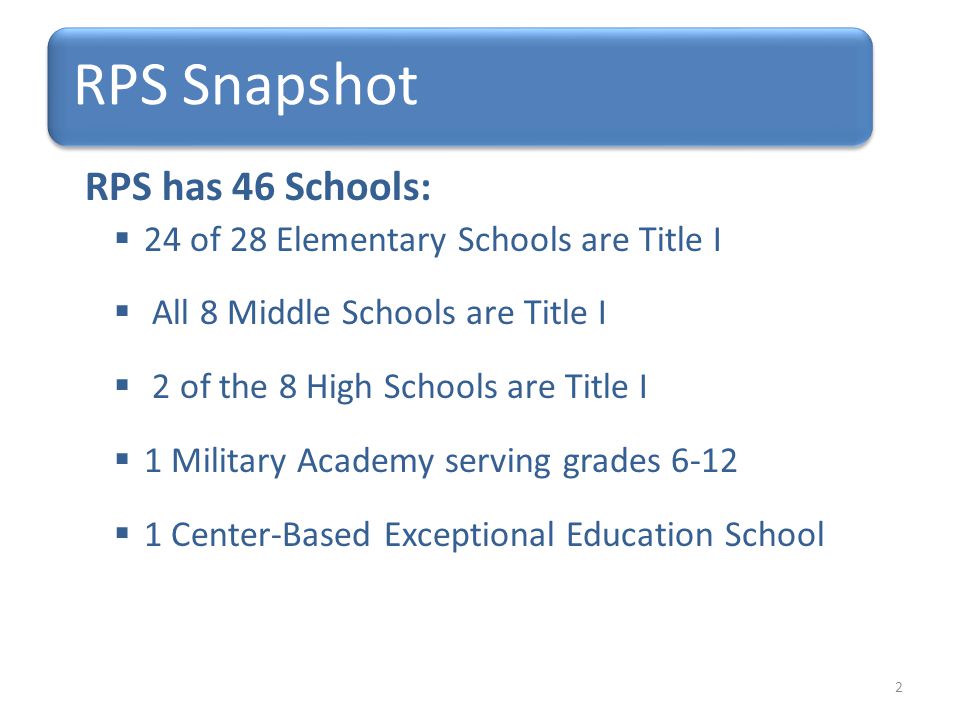 RPS Snapshot RPS has 46 Schools:
