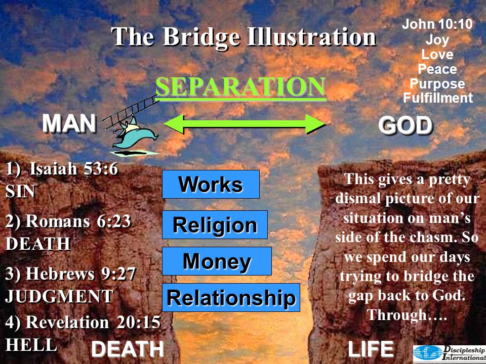 The Bridge Illustration