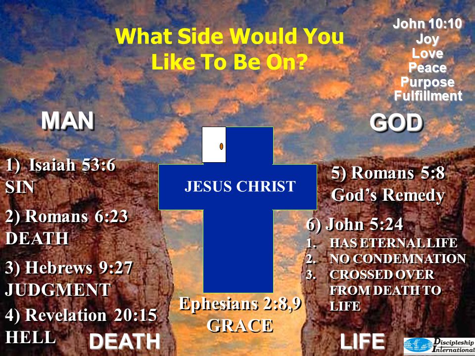 MAN GOD What Side Would You Like To Be On DEATH LIFE Isaiah 53:6