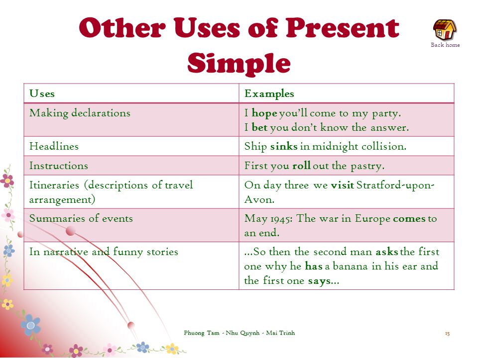 Other Uses of Present Simple