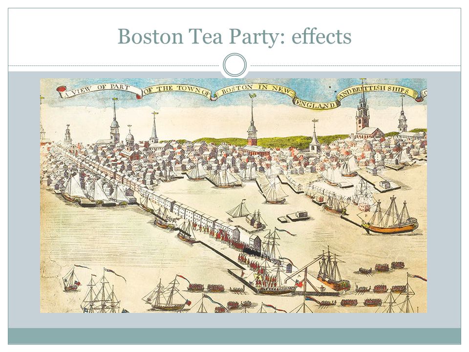 Boston Tea Party: effects