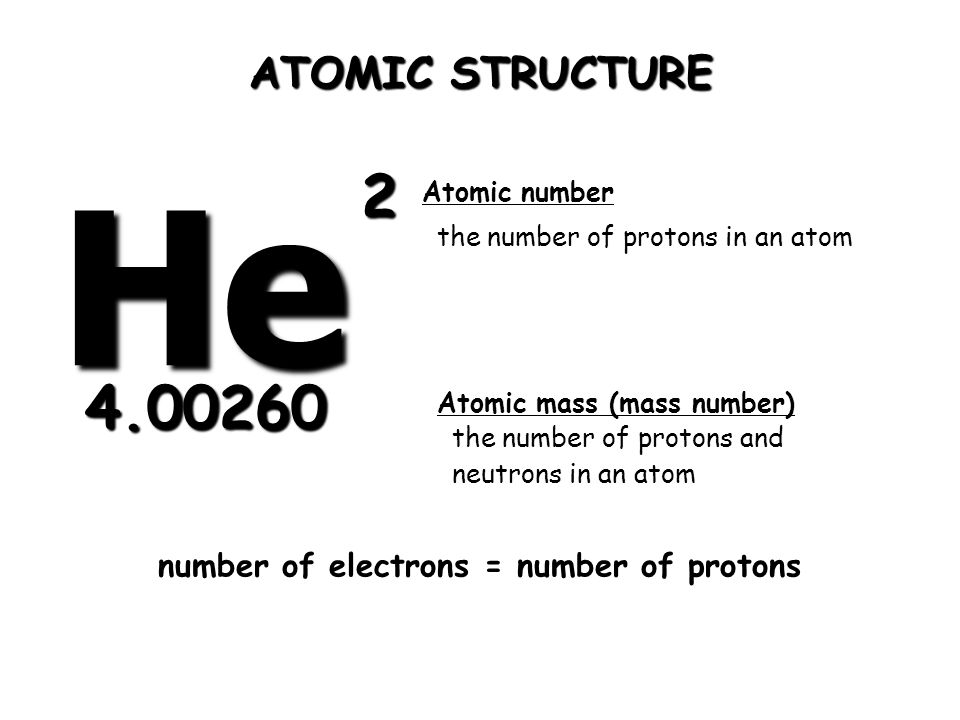 number of electrons = number of protons