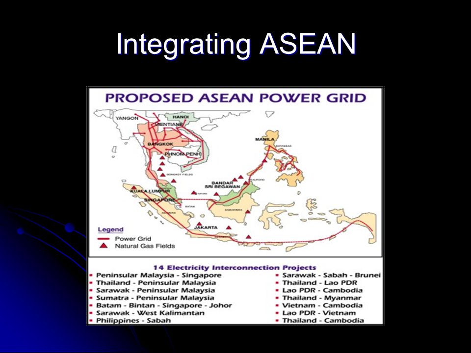 Integrating ASEAN
