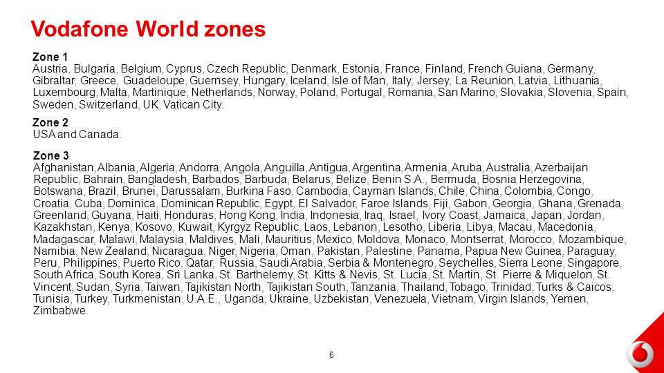 Vodafone World zones