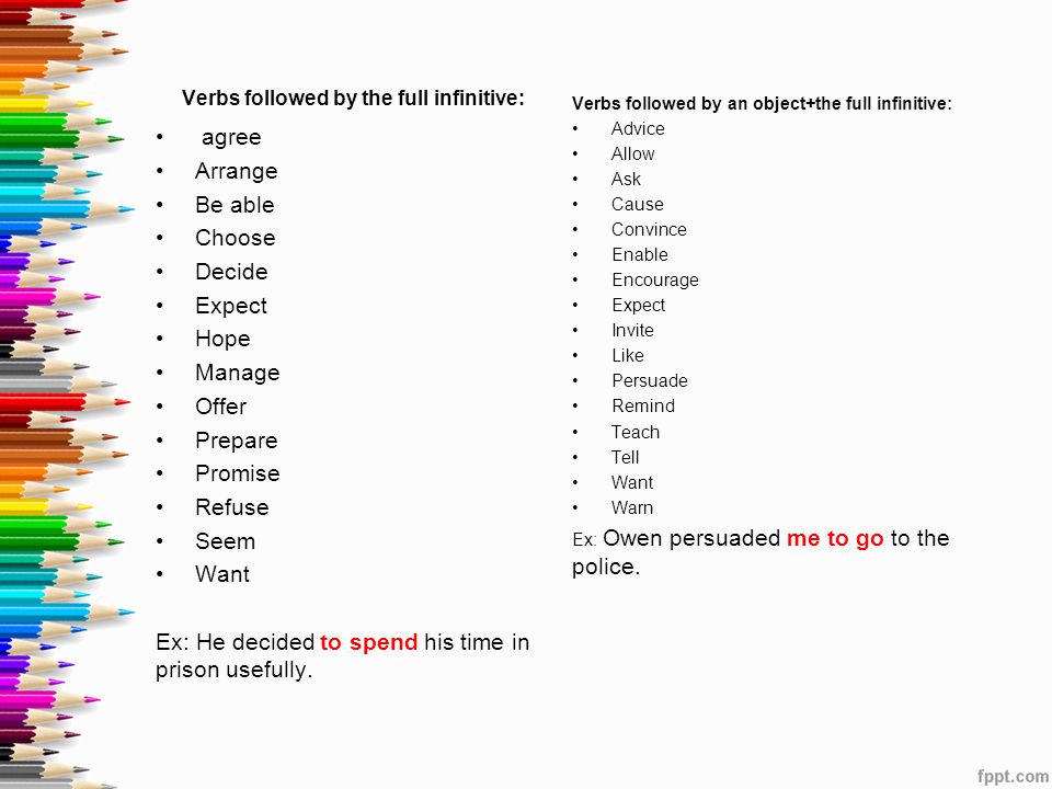 Verbs followed by the full infinitive: