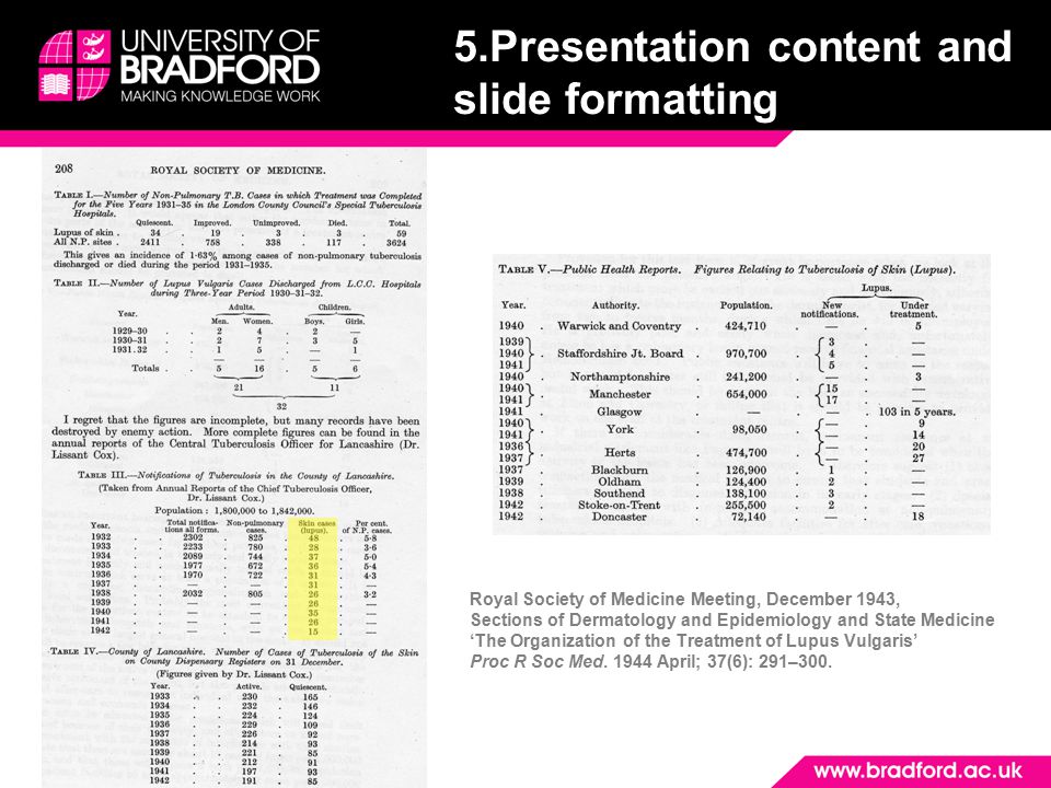 Presentation content and slide formatting