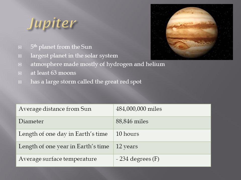 Jupiter 5th planet from the Sun largest planet in the solar system