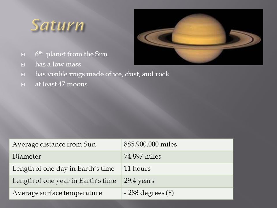 Saturn 6th planet from the Sun has a low mass