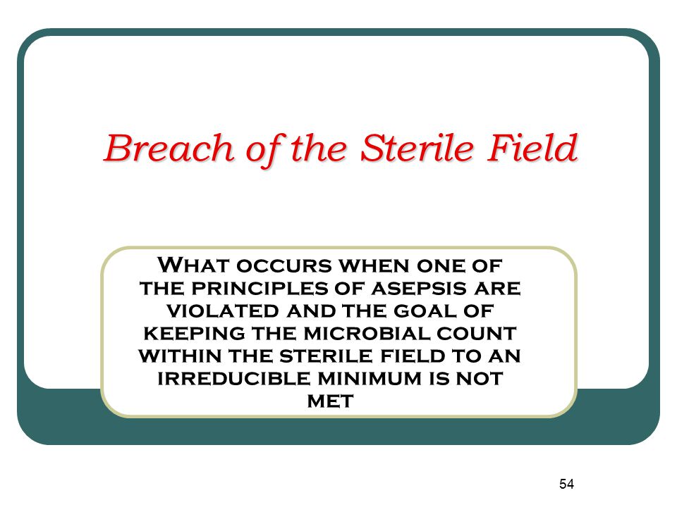 Breach of the Sterile Field