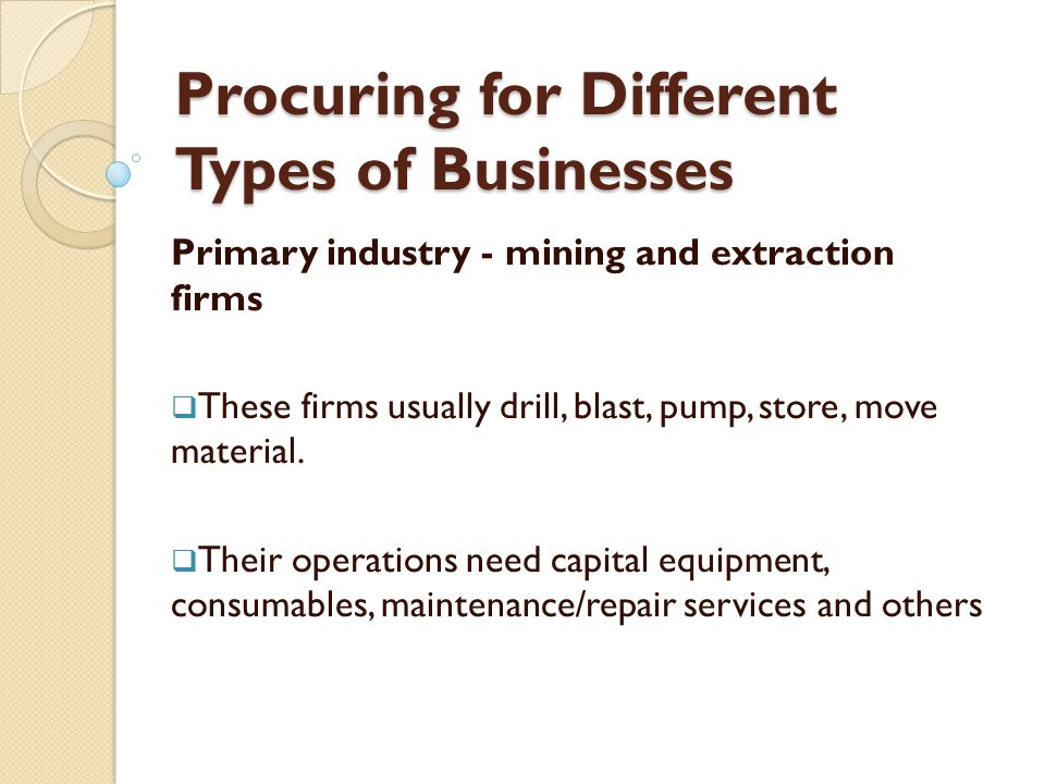 Procuring for Different Types of Businesses