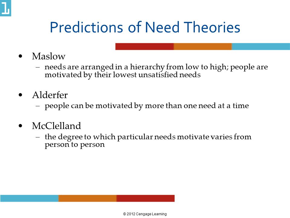 Predictions of Need Theories