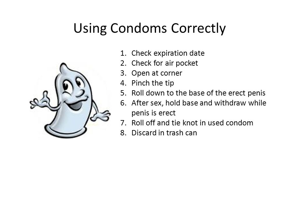 Using Condoms Correctly