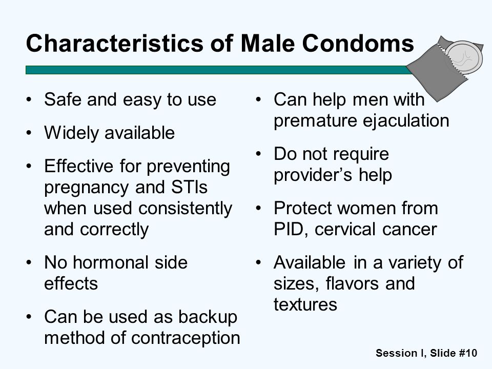 Characteristics of Male Condoms